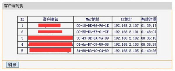 怎么样查看路由器连接了几台电脑(怎么查看路由器上连接了几台电脑)