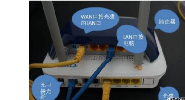 如何设置路由器教程(联通路由器怎么注册)