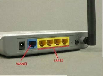 刚买的路由器怎么设置无线网(新买的无线路由器怎么设置才能上网)