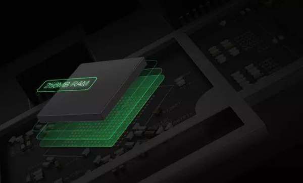 如何选择路由器的内存大小(怎么看路由器内存大小)