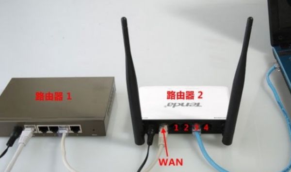 路由器的电源适配器上标有输入100(宽带路由器的耗电量怎样计算)