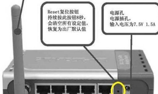 路由器怎么恢复出厂设置..(想把路由器恢复出厂设置)