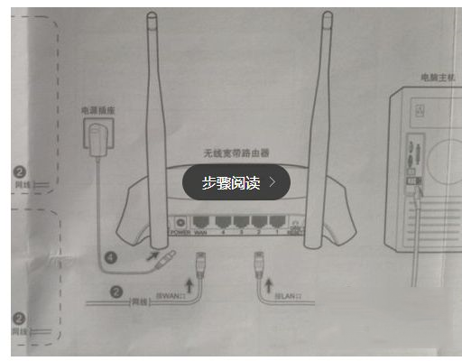 如何连接普联无线路由器(普联路由器怎么设置)