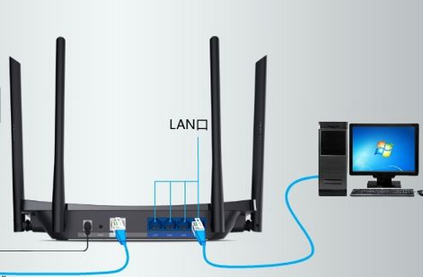 怎样把一个路由器上的三台电脑组建成局域网(路由器怎么连接3台电脑)