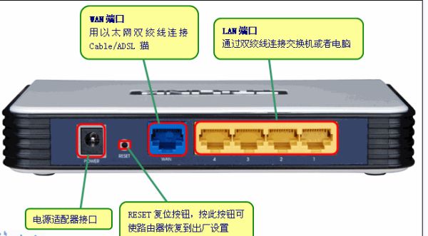 路由器有问题如何维修(解决路由器故障的方法)