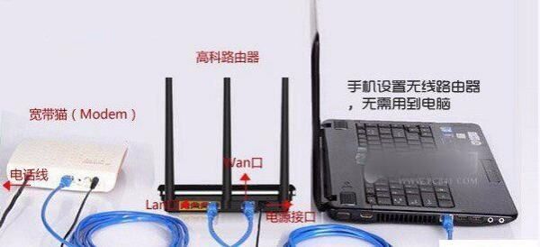 用手机怎么设置路由器(手机上怎么设置路由器)