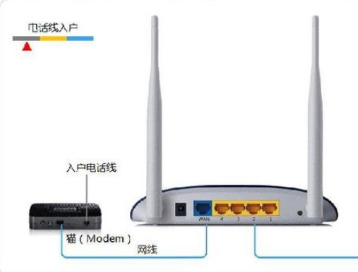 联想的路由器怎么设置(联想路由器手机怎么设置密码)