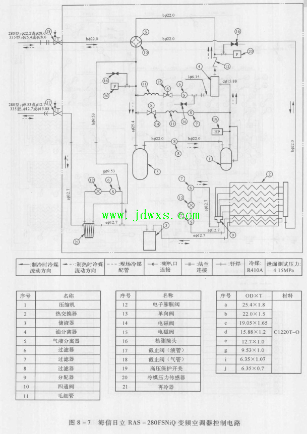 海信日立RAS - 280FSNiQ 变频空调器 故障现象风扇高速失效。