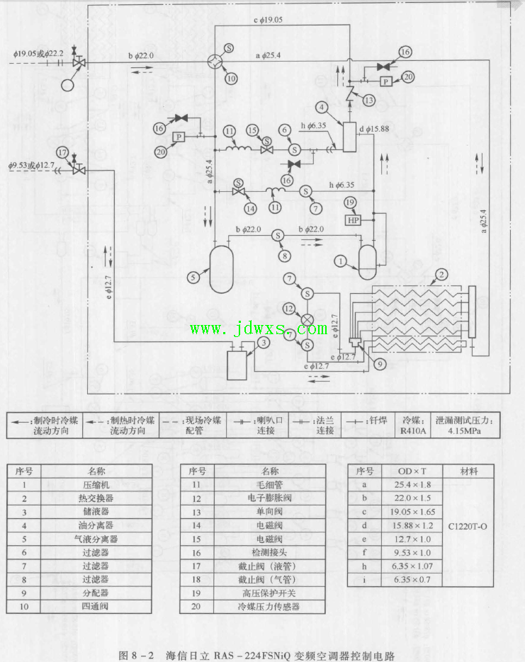 海信日立RAS-224FSNiQ变频空调器 故障现象线控器报"39"故障代码(判定压缩机工作电 ...