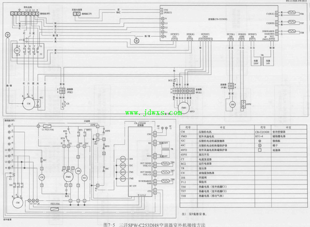 三洋SPW-C253DH8 空调器室内机工作，室外机不工作的维修
