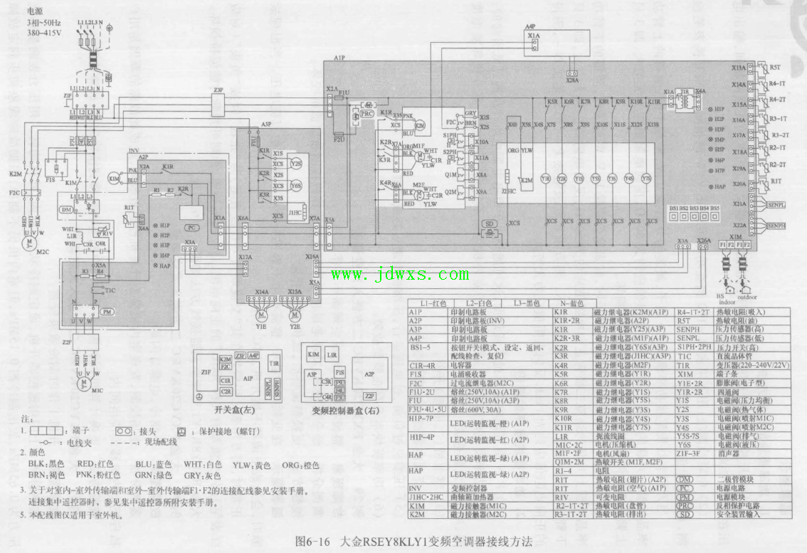 大金FXYC20KVEC 二方嵌入式空调器 故障现象整流桥损坏，造成空调器不工作的维修