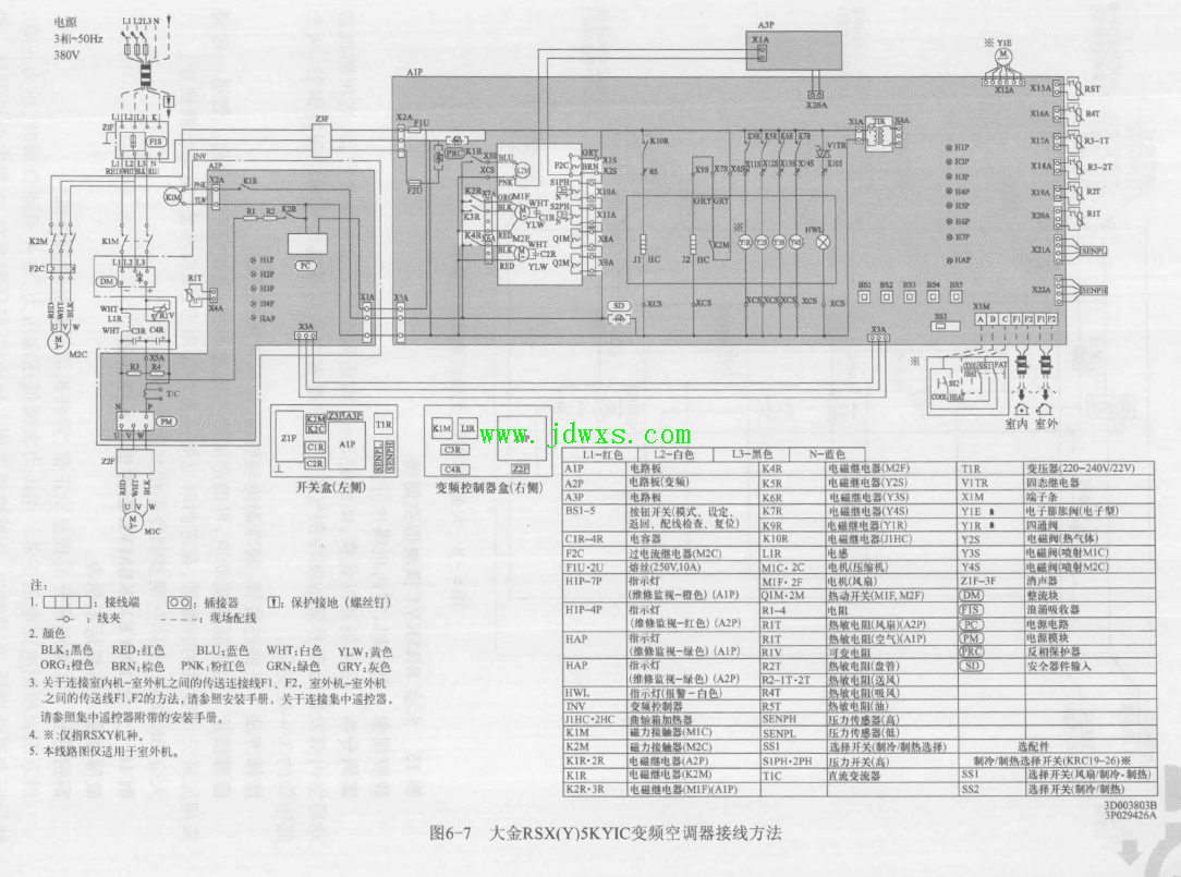 大金RSX(Y)8KYIC 变频空调器 故障现象室内外机均不运转的维修