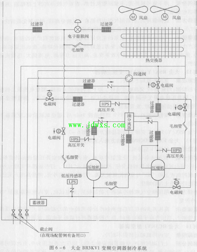大金RNYI0KY1恒速型空调器 故障现象室外压缩机运转，室内风机无热风吹出的维修