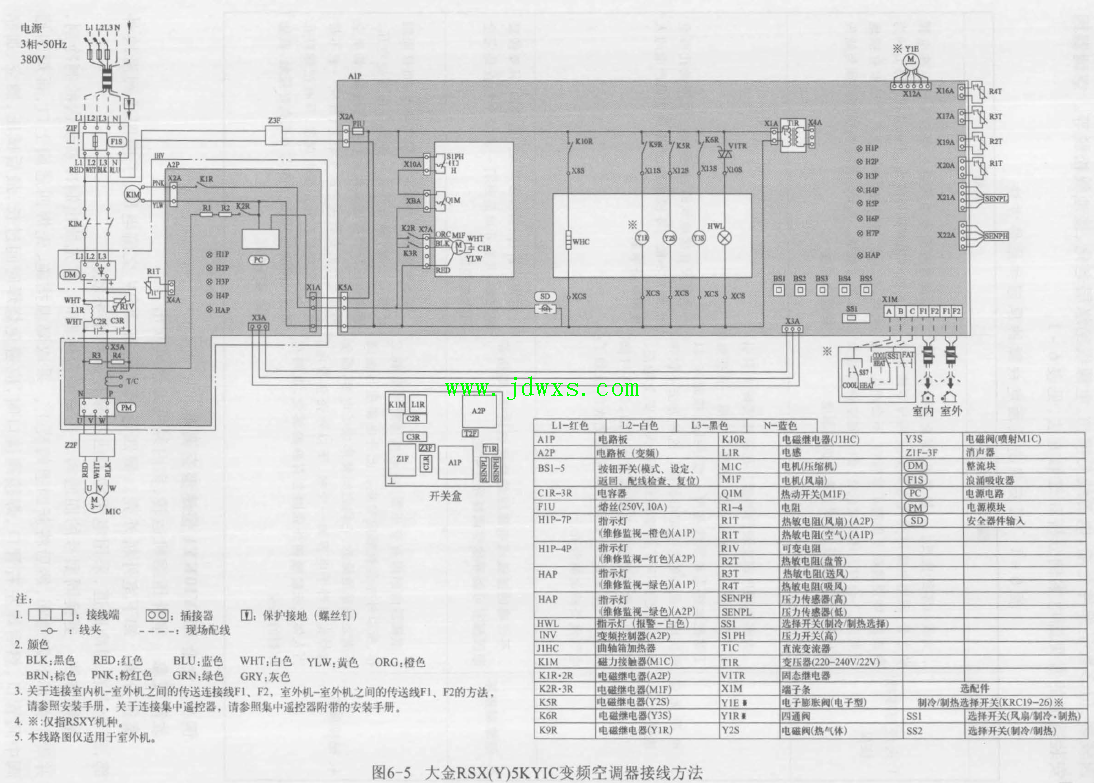 大金RSX (Y) 5KYIC 空调器 故障现象用遥控器开机，室内机无反应，用耳也昕不到接收声 ...