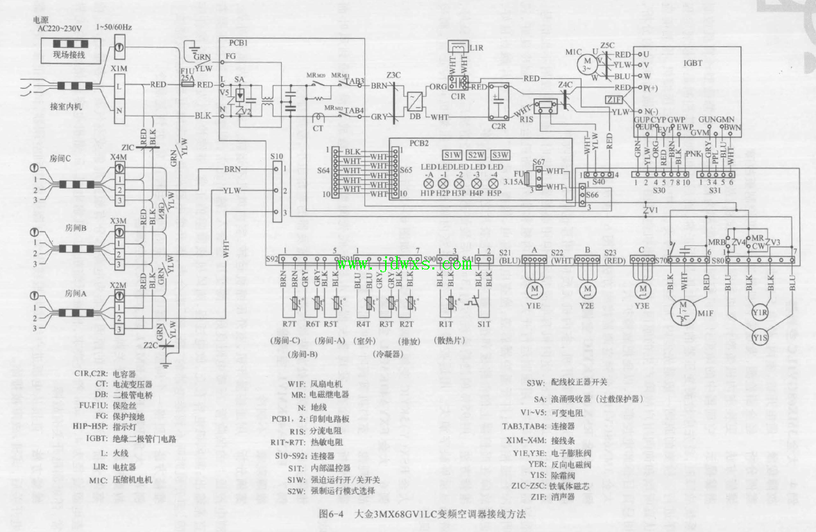 大金3MX68GVILC 空调器 故障现象通电开机，室内、外内不启动
