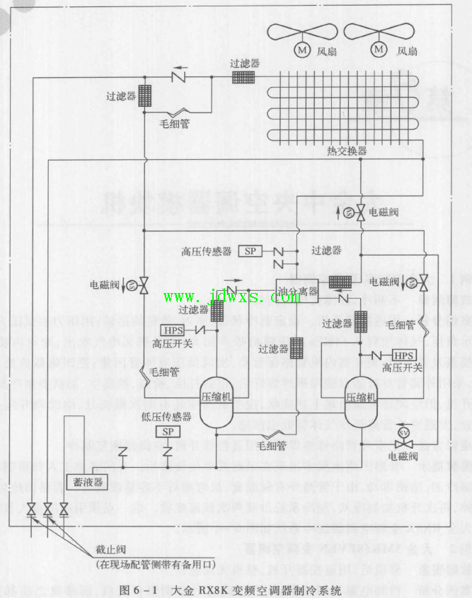 大金RX8K 变频空调器 故障现象不制冷，故障代码灯闪烁的维修