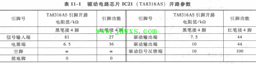 万利达MCE-1805型电磁炉故障检修