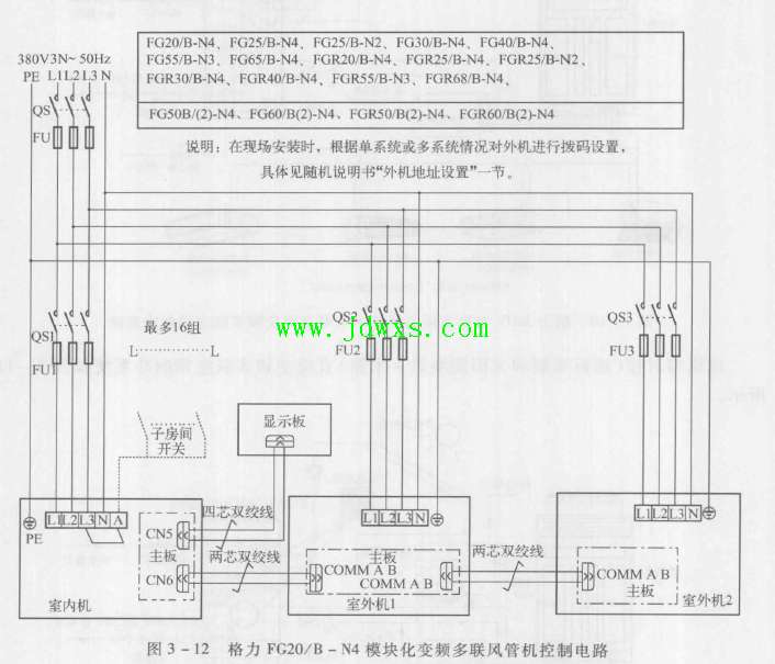 格力FG20/B-N4模块化变频多联风管机不制冷多家维修中心均未修复的疑难维修