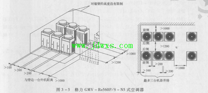 格力GMV-Re560P/S-N5式空调器安装使用一年后，不制冷，且经常运行10min后停机，有故障 ...
