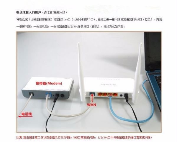 路由器怎么连接的相关视频(笔记本怎么连接无线路由器视频)