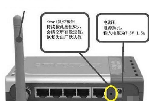 路由器的用户名和密码忘了怎么找(路由器密码忘了如何维修)