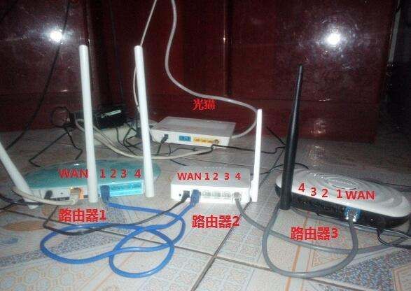 3个路由器并联怎么设置(将三个无线路由器之间连接怎么配置)