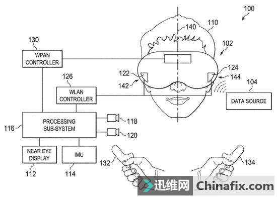 专利显示：谷歌可能正在开发一款无线VR头显