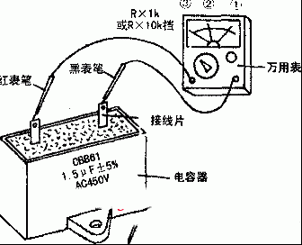 信域牌EF-75B型K【空调】扇转动风速开关置于1、2、3挡。风扇电机均不启动