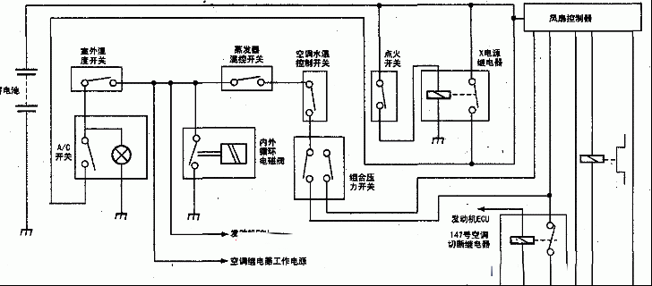 桑塔纳时代超人轿车，打开点火开关后K【空调】电磁离合器就工作，散热风扇也同时工作