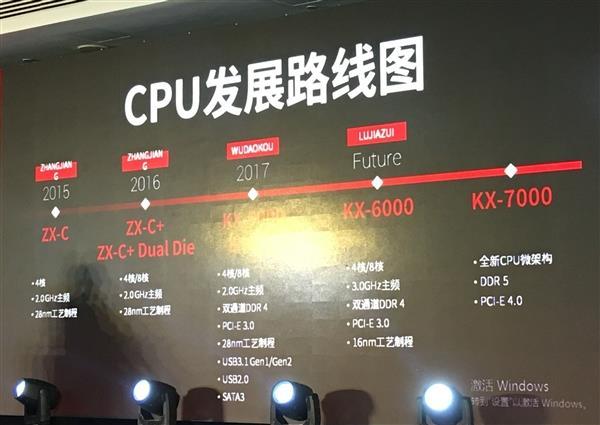 国产X86处理器兆芯KX-7000跑分曝光：性能接近英特尔酷睿i7