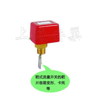 靶式流量开关靶片卡死问题不容忽视