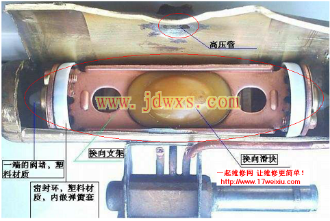 四通阀不良导致空调制冷效果不好
