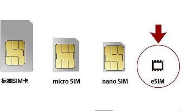 iPhone 14采用eSIM方案，没有SIM卡槽维修难度会增加吗？
