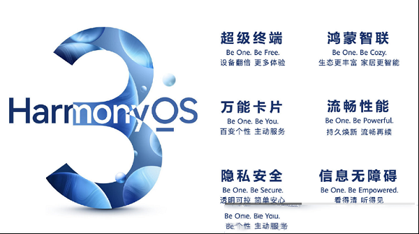 华为鸿蒙HarmonyOS 3正式发布：万能卡片、隐私安全等全面更新与优化