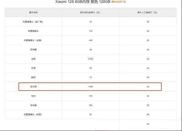 小米12 S手机屏幕碎了，选择官方维修还是第三方维修？