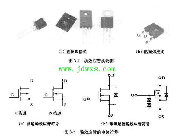 变频空调器电脑板典型电子器件场效应管的识别与检测