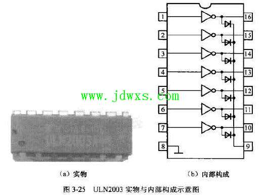 驱动器ULN20031μPA81CIμPA2003/MC1413/TD62003AP/KID65004的识别与检测
