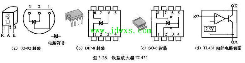三端误差放大器TL431识别与检测