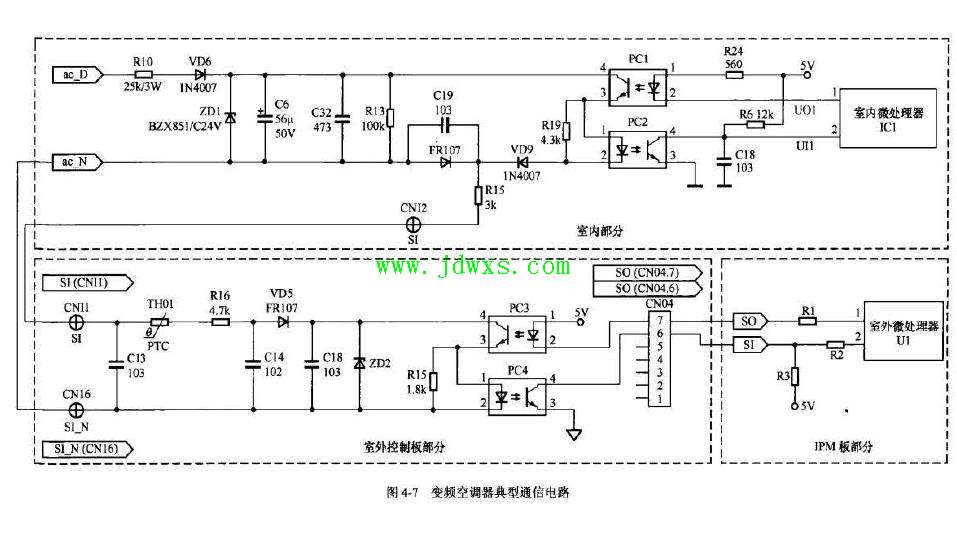 变频空调器通信电路原理与检修秘籍
