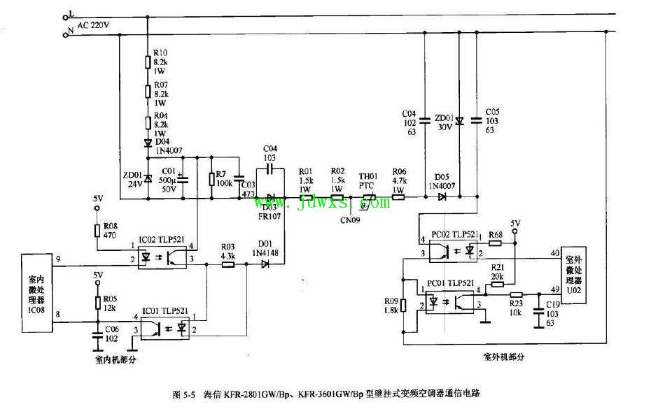 海信KFR-2801GW/Bp、KFR-3601GW/Bp 型壁挂式变频空调器通信电路原理检修思路