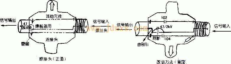 TV监测连接头的改进方法