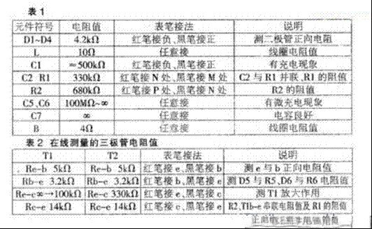 用测量在路电阻值的方法修理节能灯
