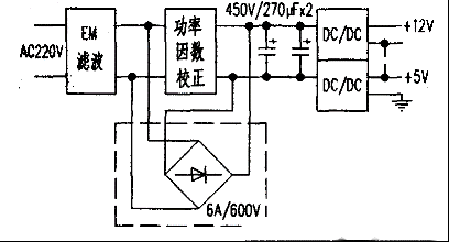 坏通信电源的修复与再利用