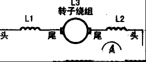 宏田牌GM-3A型电搅机零部件损坏检修思路