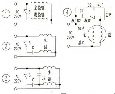 单相异步电动机的检修思路