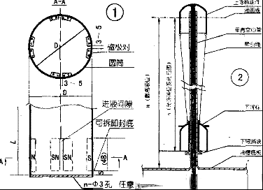浮球液位传感器的应用经验