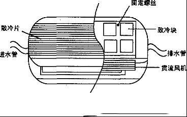 如何用半导体致冷块自制微型K【空调】