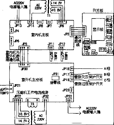 脱机检修K【空调】控制板