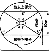 可用于阳台接收的C波段矩形天线的改进方法