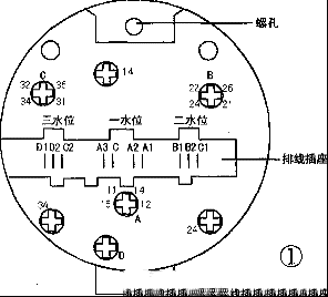 H【海尔】丽达系列滚筒洗衣机维修注意事项